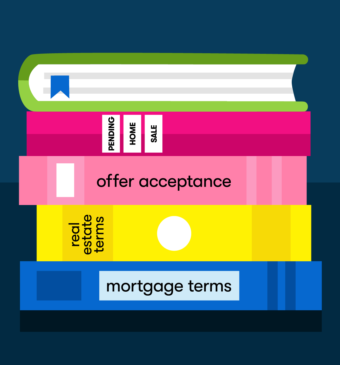 Real estate and mortgage terms you need to know Readynest